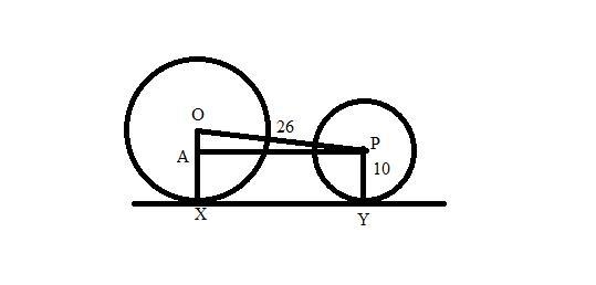 Given: XY - tangent to circles k1(P) and k2(O) OX=16, PY=6 and OP=26 Find: XY-example-1