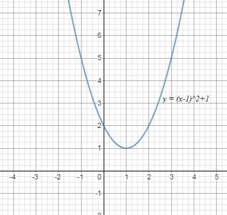 Match each function formula with the corresponding transformation of the parent function-example-2