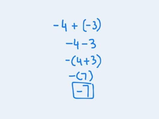 What kind of math work do I have to write down for the problem -4+(-3)-example-1