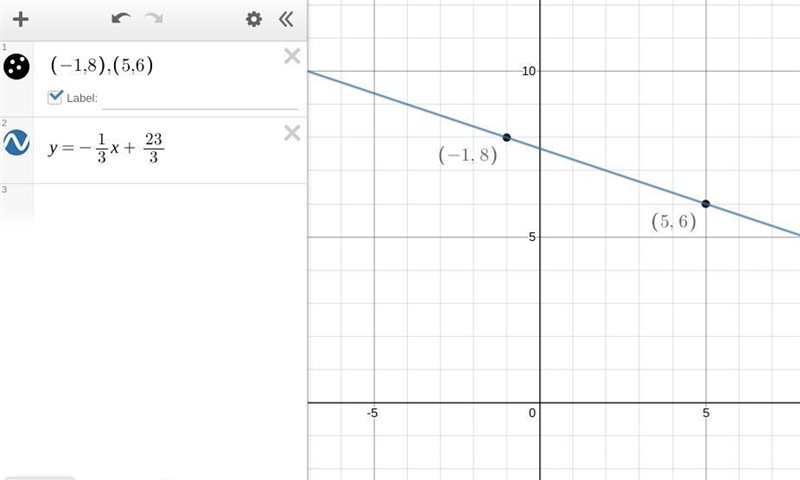 F(−1)=8 and f(5)=6 Write a linear equation in slope intercept form with the values-example-1