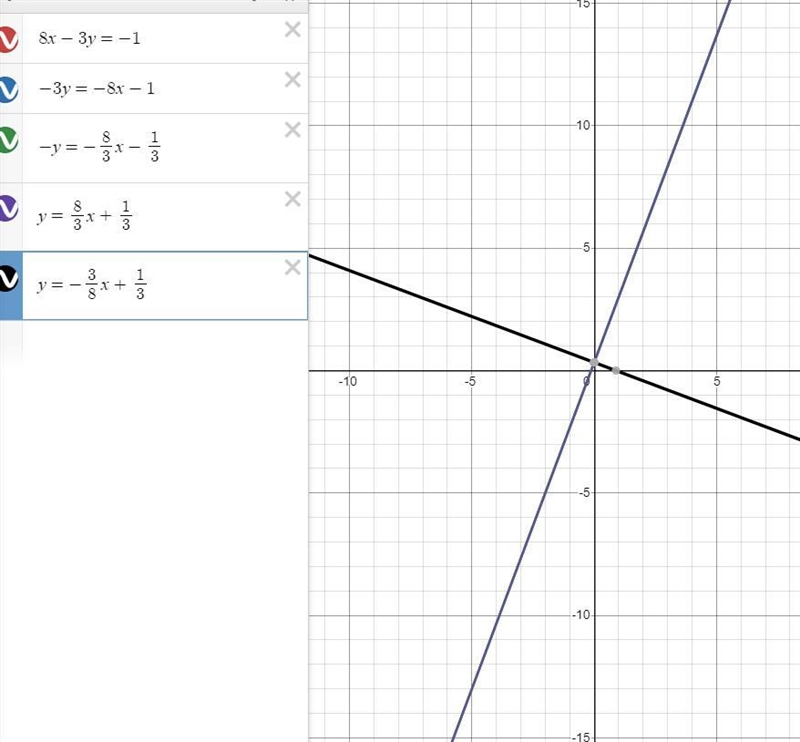 13pts is given NEED ABSOLUTE HELP PLEASE ALGEBRA 1 MATH PLEASE PLEASE HELP WITH MY-example-2