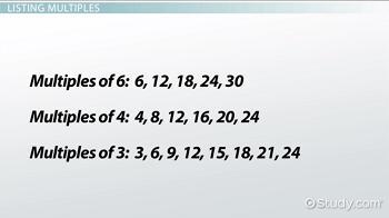 What is a multiple? I forgot.-example-1