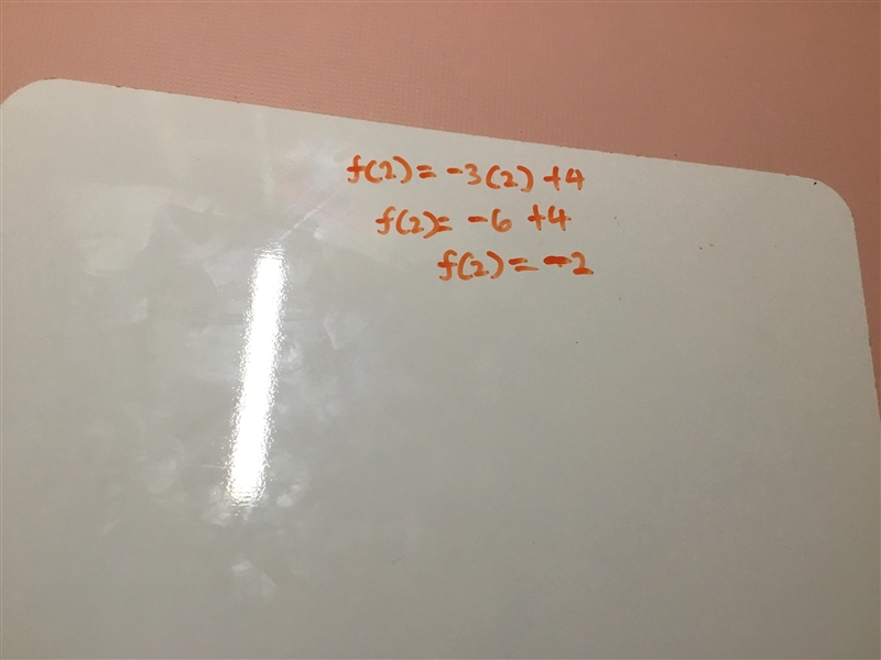 Given f(x)=−3x+4, what is f(2)?-example-1