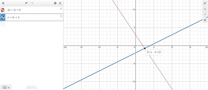 Solve the following systems of linear equations graphically: 3x + 2y = 6 and X = 2y-example-1