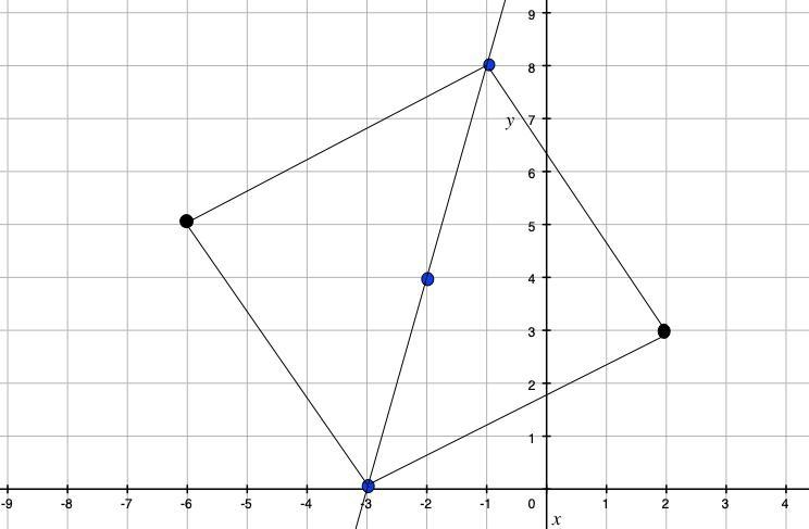 *. If (2,3) and (-6,5) are the end points of diagonal of a square. Find the equation-example-3