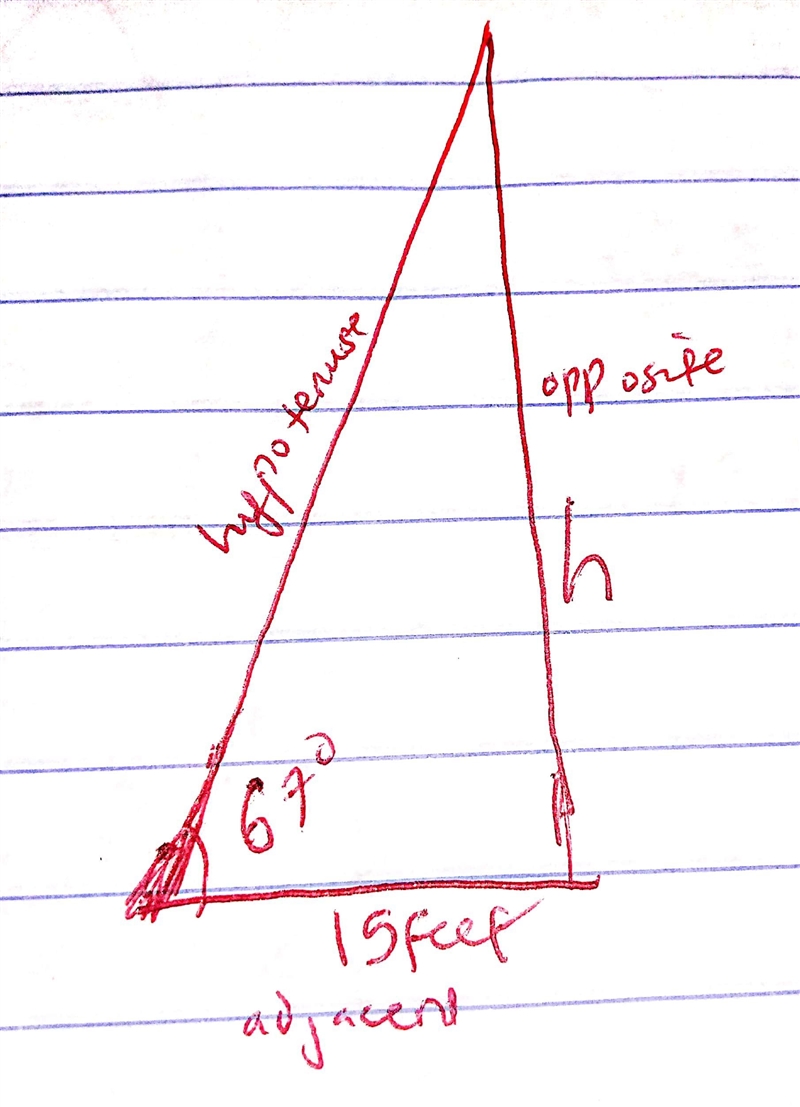 A man at ground level measures the angle of elevation to the top of a building to-example-1