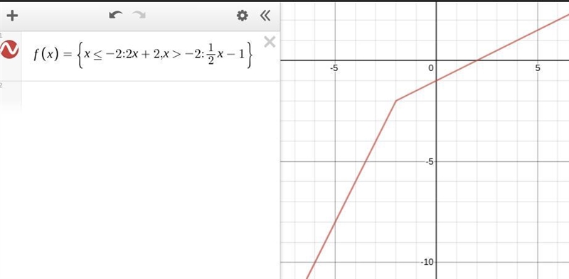 Write a piecewise function for the graph.-example-1