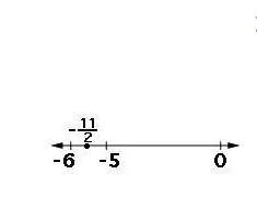 Select the graph of the solution set that would represent the following expression-example-1