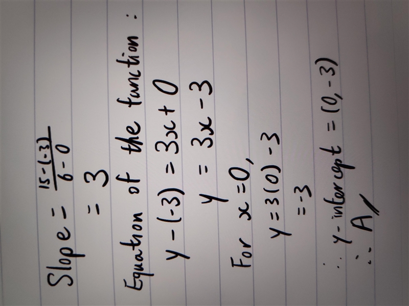 A linear function contains the following points. ху 0-3 6 15 What are the slope and-example-1