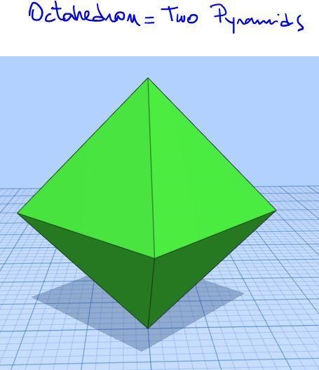 Look at the polyhedron that you chose at the beginning. Which two solids do you need-example-1