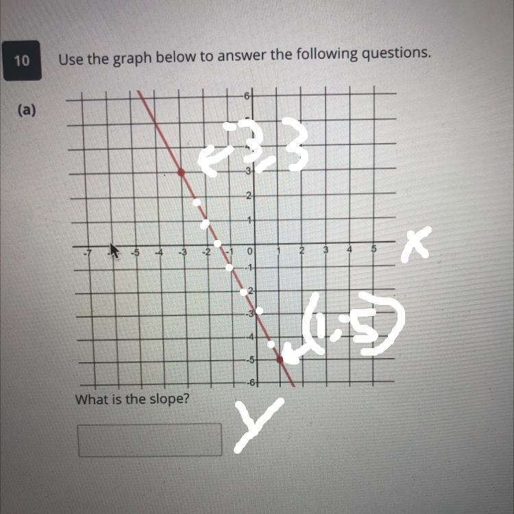 What is the slope? Please help asap-example-1