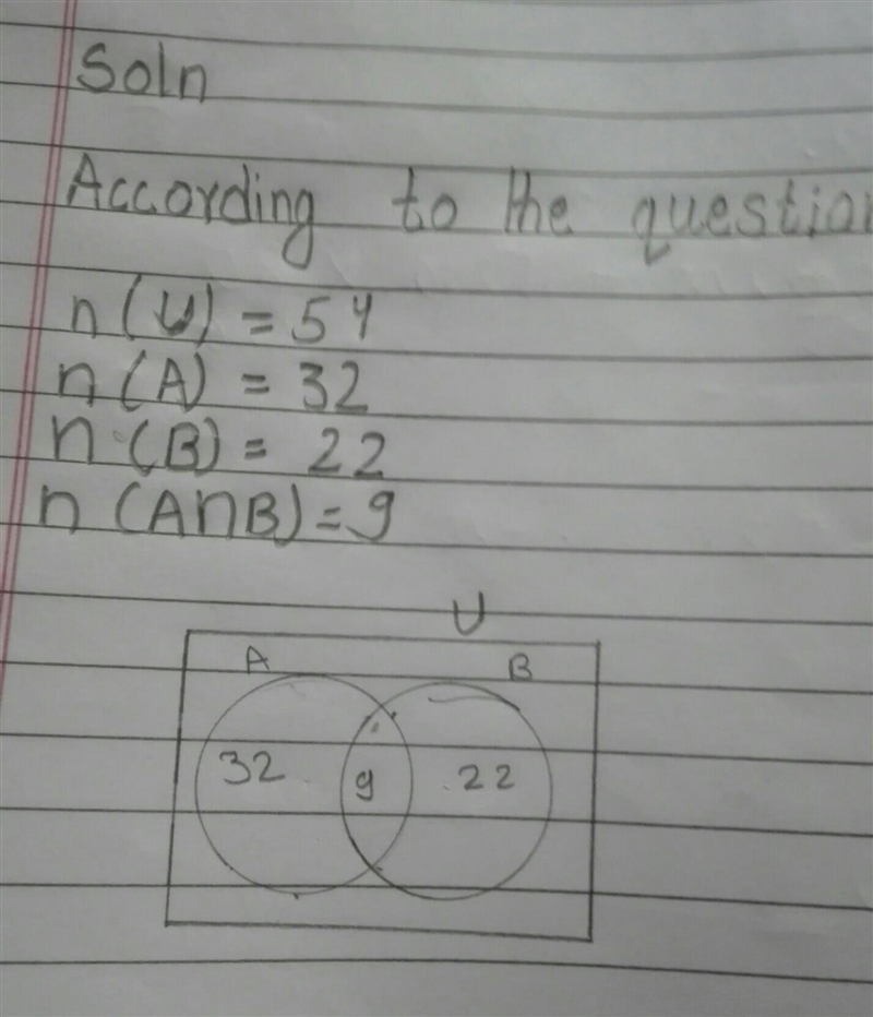 A) A and B are the subsets of a universal set U in which there are n (U) = 54, n (A-example-1