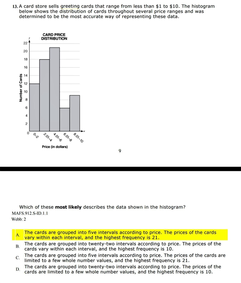 A card store sells greeting cards that range from less than $1 to $10. The histogram-example-1