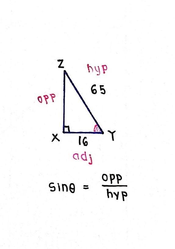 Find the value of sinY-example-1