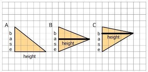 Three triangles are shown on the centimetre grid. A, B, C. A\ Which triangle has the-example-1