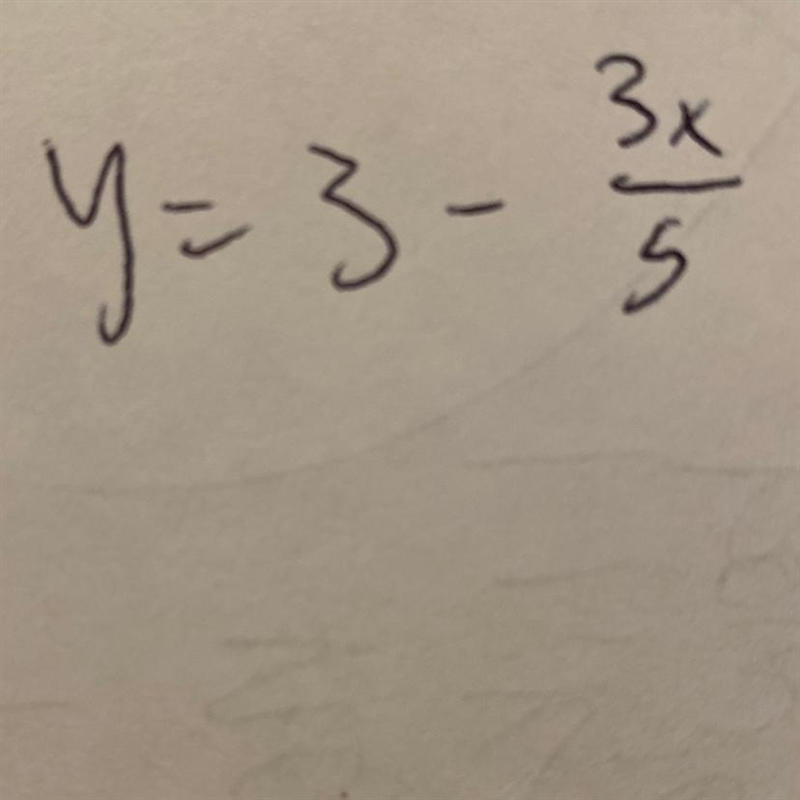 Solve the equaton 3x+5y=15 for y-example-1