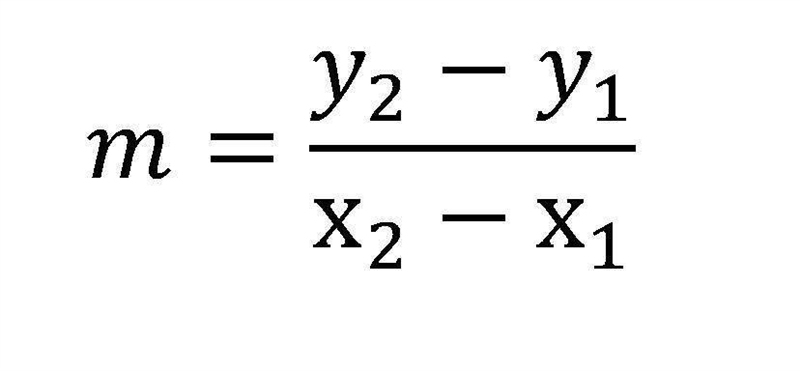 Find the slope of the following graph. yaxis (2.2) (1.2)-example-1