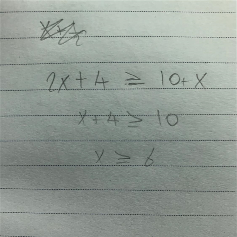 Twice a number increased by 4 is at least 10 more than the number ​-example-1