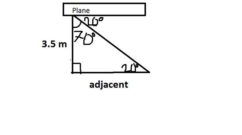 A plane is 3.5 miles above the ground. The pilot sights the airport at an angle of-example-1