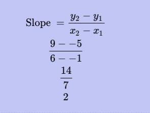 Find the slope of a line that passes through points (–1, –5) and (6, 9).-example-1