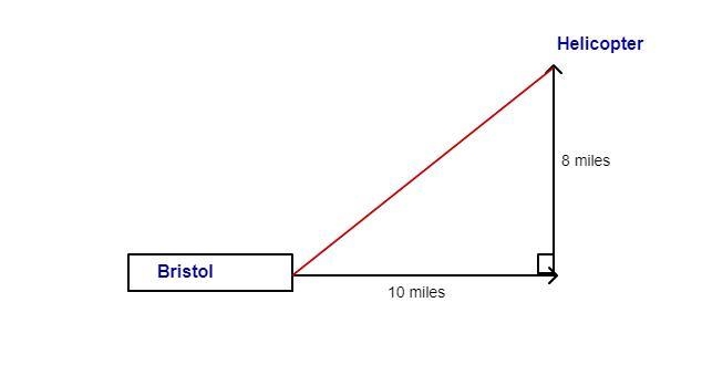 A helicopter leaves bristol and flies due east for 10 miles.Then the helicopter flies-example-1