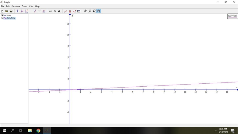 Jay wrote an equation to determine sales tax on an item he wanted to buy. The equation-example-1