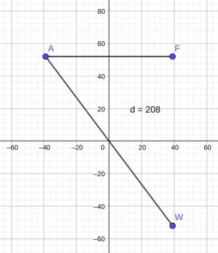 Can someone help me with this question? please-example-1