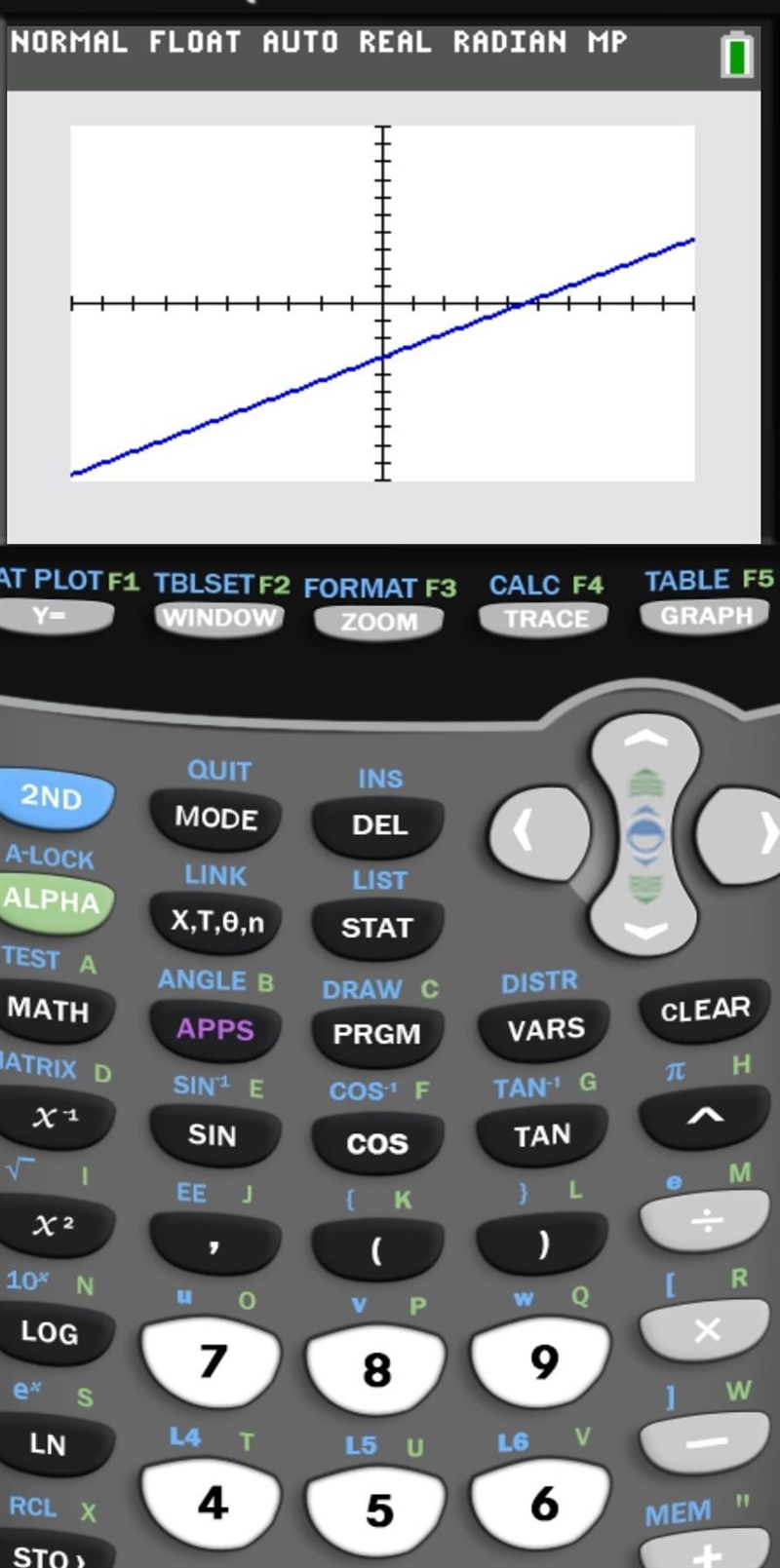 A graph that represents 2x-3y=9-example-2