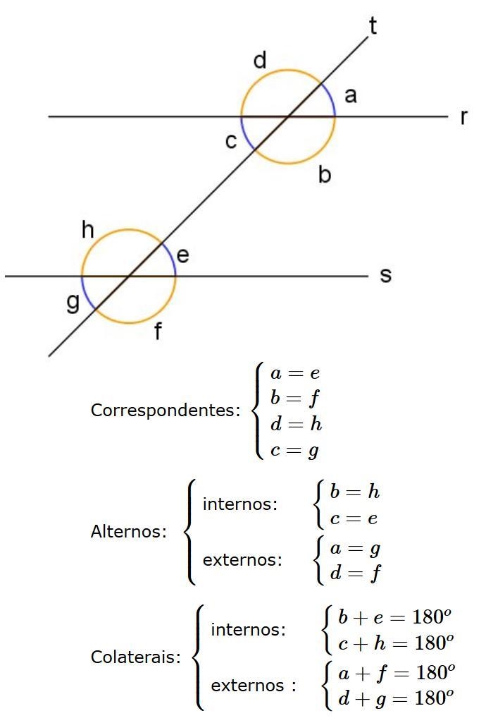 Exercise b: in this figure m 3=110 m 10=95 find the measure of each angle-example-2