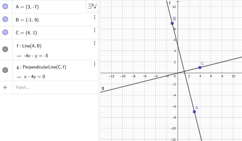 1. Find the equation of a line that passes through the point (4,1) and is perpendicular-example-1