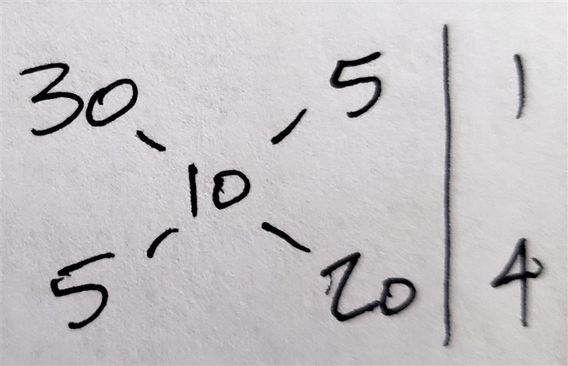 In a lab a 30% acid solution is being mixed with a 5% acid solution to create a 10% acid-example-1