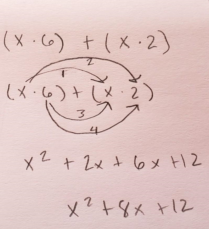 A number times six plus the same number times two-example-1