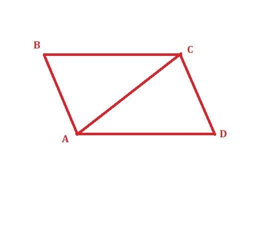 2. In a parallelogram ABCD, AD = 28 feet, AB = 20 feet, and diagonal AC=26 feet. What-example-1