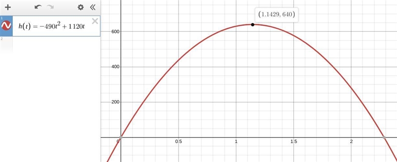 A model rocket fired from the ground at time t can be modeled by the equation h= -490t-example-1