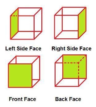 A cube has a lateral area of 676 square feet. What is the side length of the cube-example-1