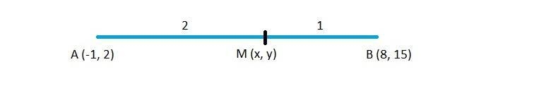 Find the point, M, that divides segment AB into a ratio of 2:1 if A is at (-1, 2) and-example-1