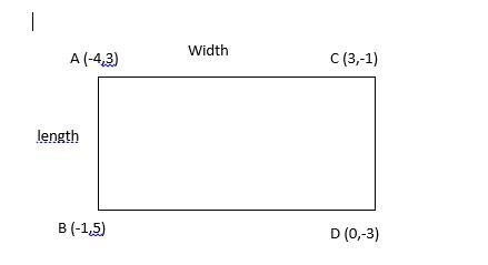 The coordinates of the vertices of a rectangle are (-4, 3), (-1, 5),(3, – 1), and-example-1