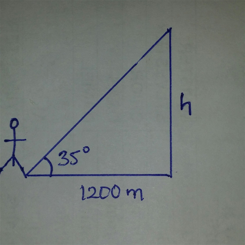 Jacques is standing 1200 meters from a cliff he is planning to climb. The angle of-example-1