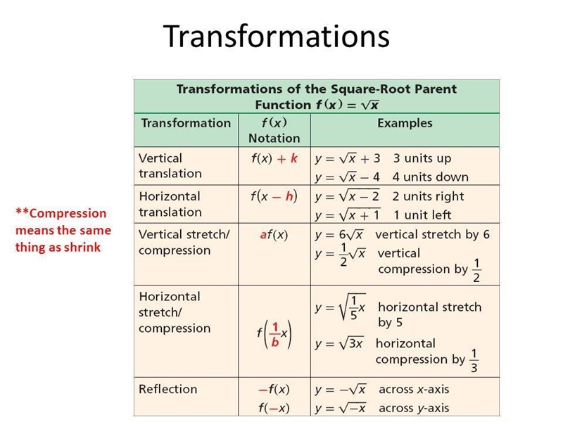 #2 math homework help needed.-example-1