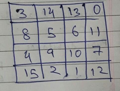 Complete the magic square using nos 1 to 15 without repeating the nos so that the-example-1