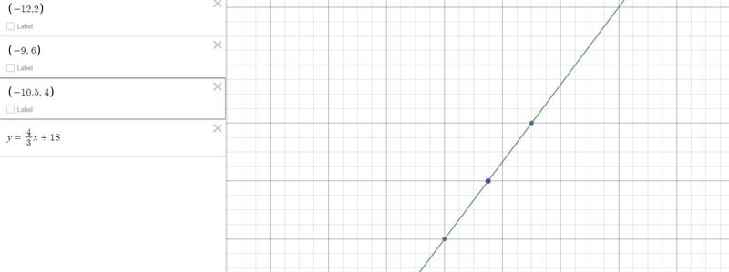 Find the length and midpoint of segment EF with the following endpoints. E (-12,2), F-example-1