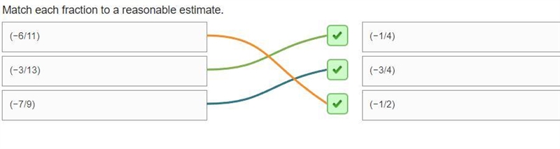 Match each fraction to a reasonable estimate. (-6/11) (-314) (-3/13) (-1/4) (-7/9) (-1/2)​-example-1