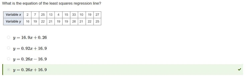 What is the equation of the least squares regression line?-example-1