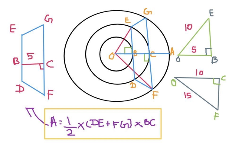 Three concentric circles have radii 5, 10, 15. Chords of the 2 larger circles are-example-1