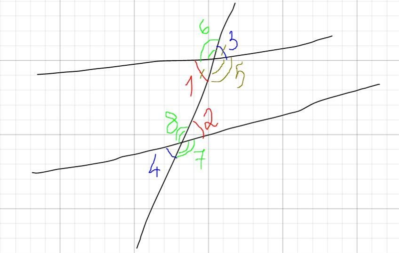 Put the angle numbers in the correct space so that all of the parallel lines relationships-example-1