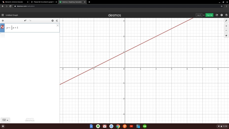 Please tell me where to graph this (its about slope)-example-1