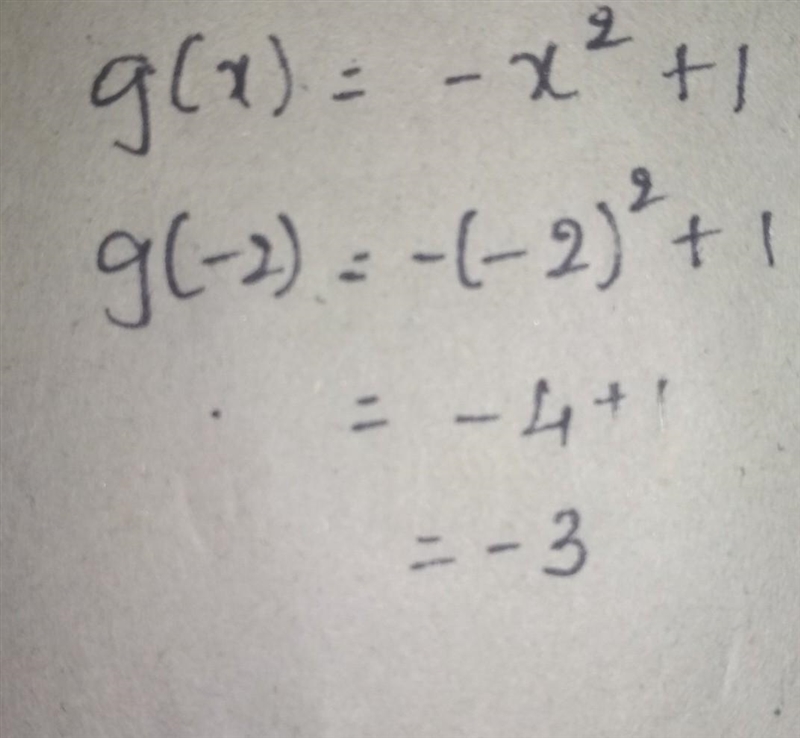 What is g(-2) for the function : g(x) = -x^2 + 1-example-1