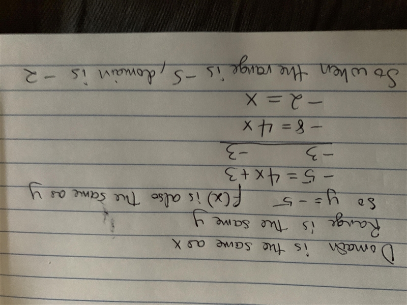 Find the domain of f(x)=4x+3 if the range is -5-example-1