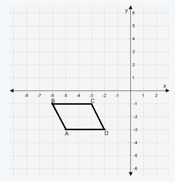 Quadrilateral ABCD undergoes a reflection across the x-axis to form quadrilateral-example-1