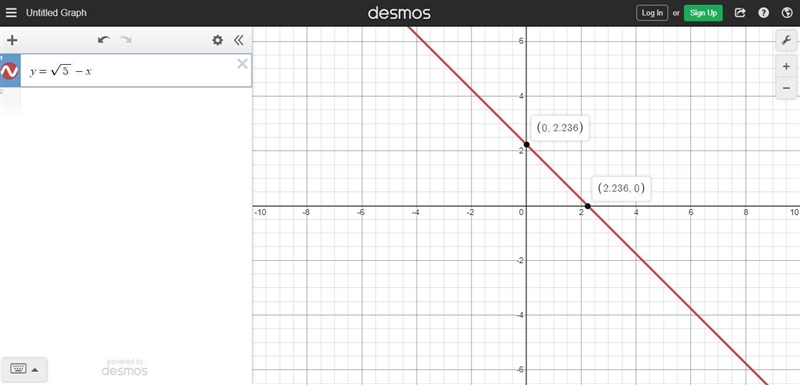 How do you graph y = √ 5 - x?-example-1